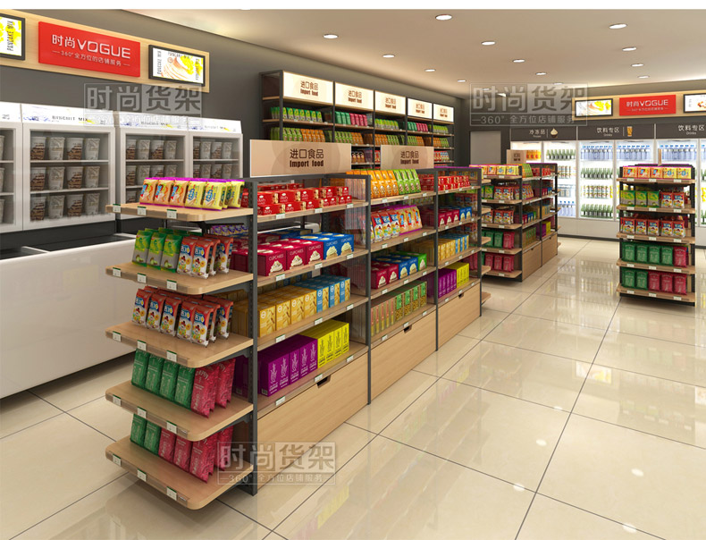 便利店貨架布局設計